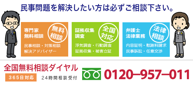 人探しに関する無料相談