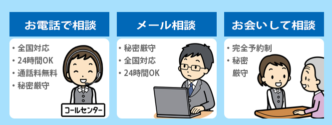 センター概要