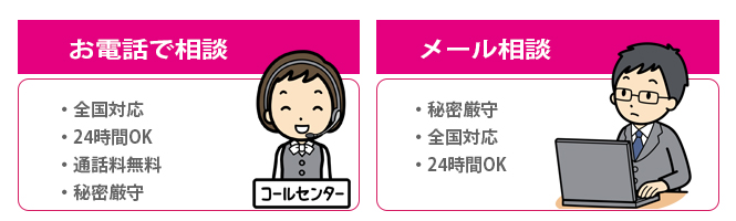 民事問題無料相談方法